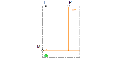 SDX-Inlet section basic